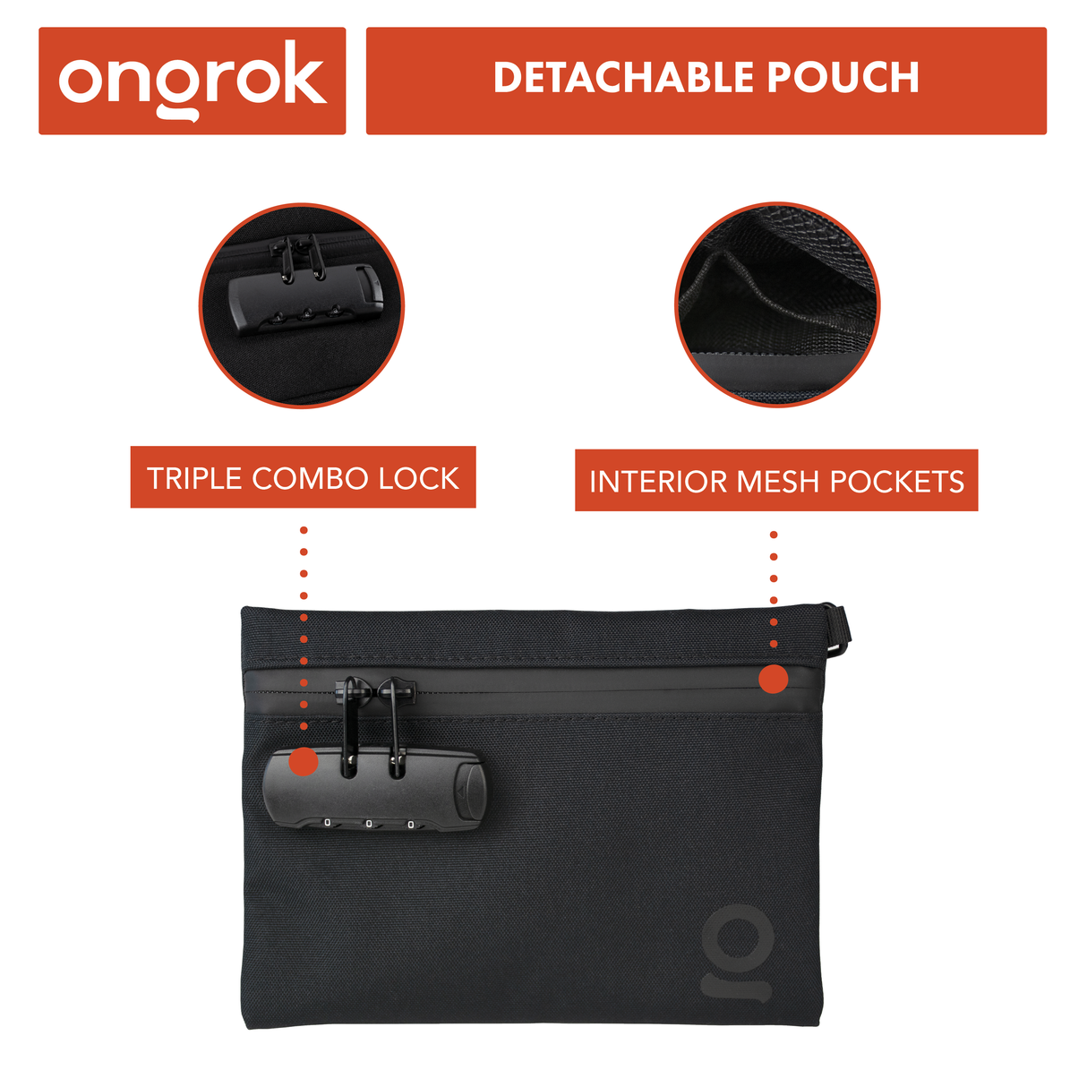Ongrok Carbon-lined Duffle Bag