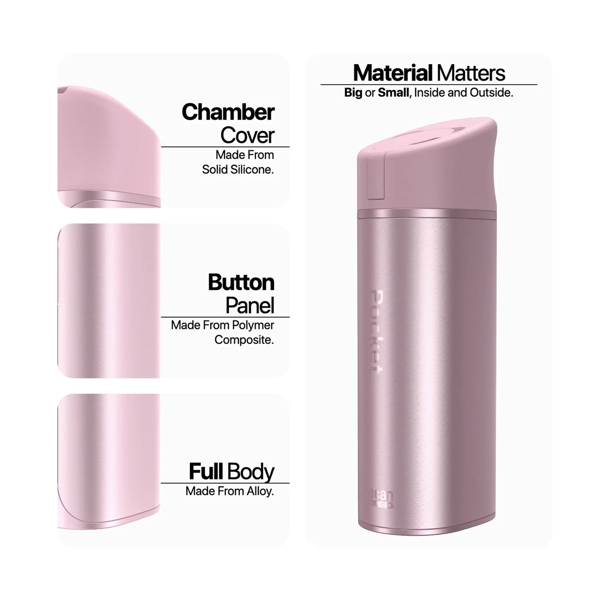 Yocan Pocket Vape Materials