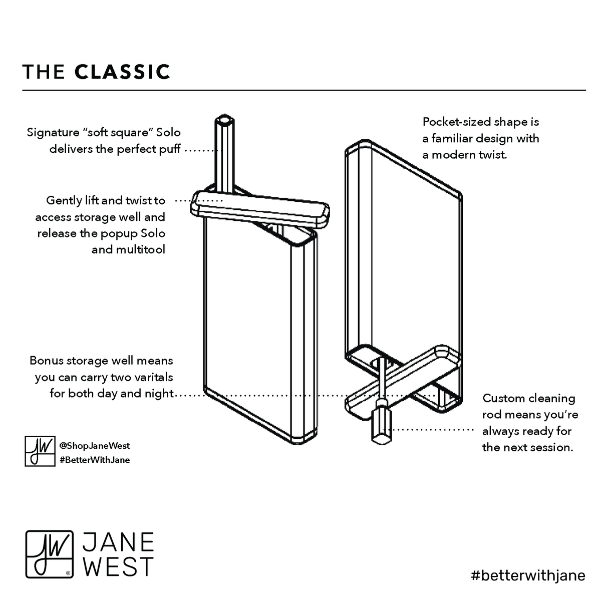 The Classic Dugout & One-Hitter Pipe