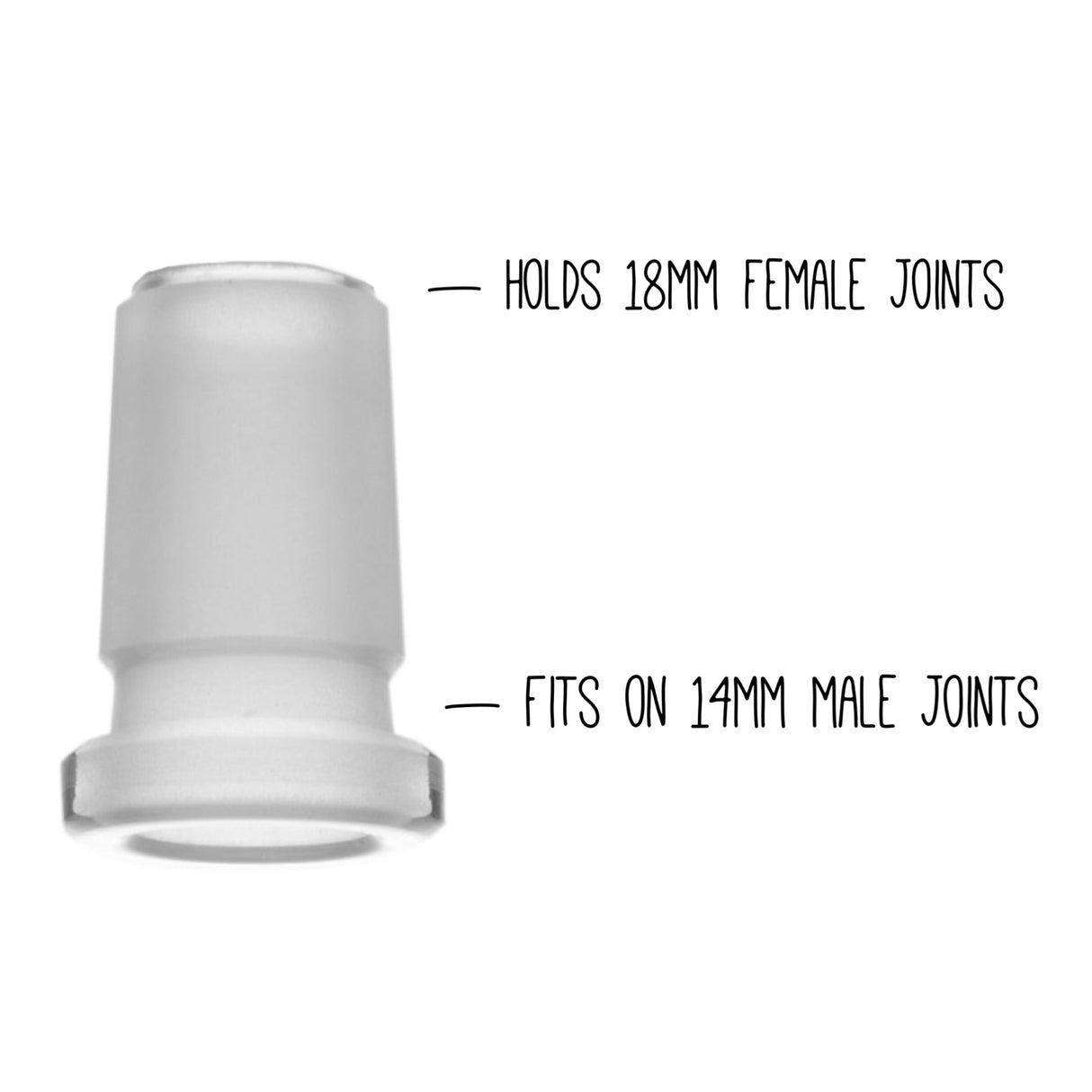 Grav® Flushmount Joint Size Adapter - Converts 18mm Female to 14mm Female
