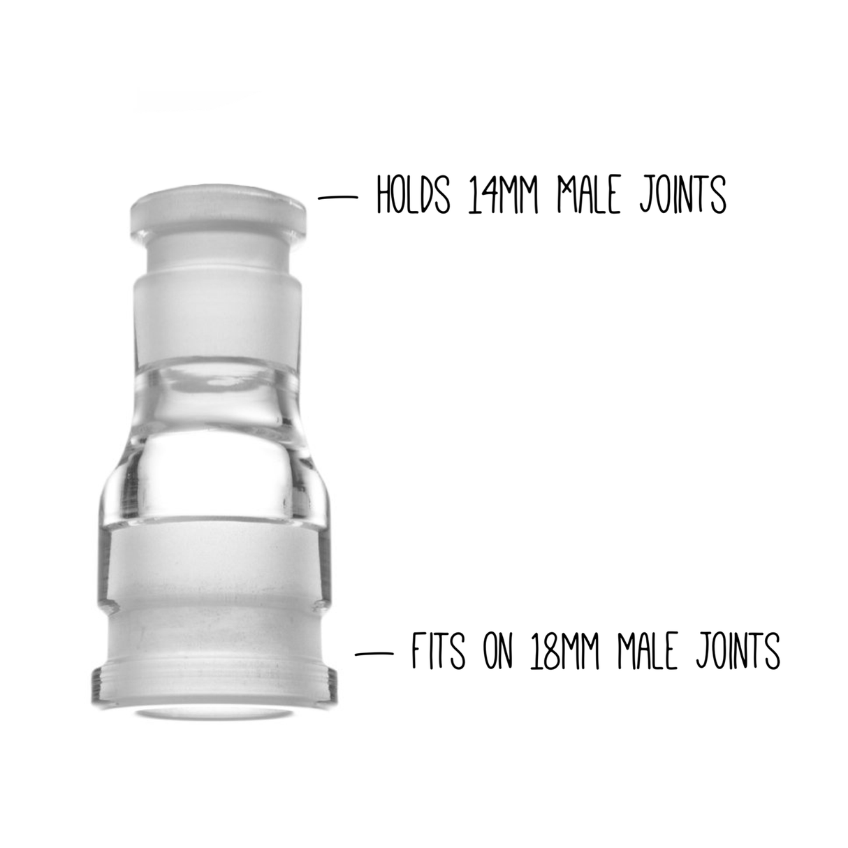 Grav® Gender/Size Adapter - Converts 14mm Male to 18mm Female