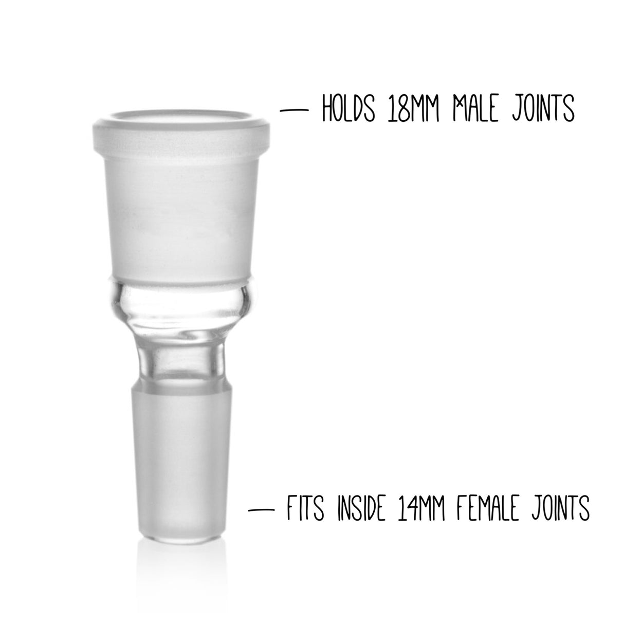 Grav® Joint Size Adapter - Converts 14mm Female to 18mm Female