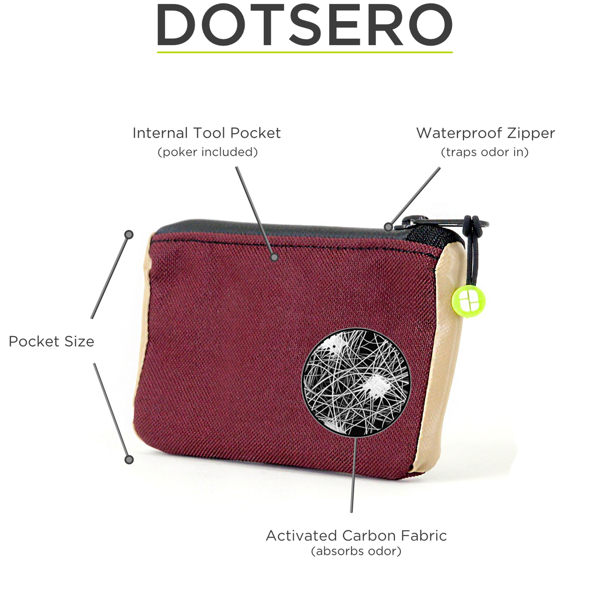 Stashlogix Dotsero 3.0 Smell-Proof Bag