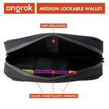 Ongrok Carbon-lined Wallets with Combination Lock (Multiple Sizes)