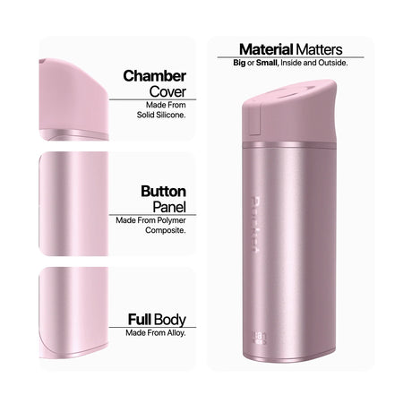 Yocan Pocket Vape Materials