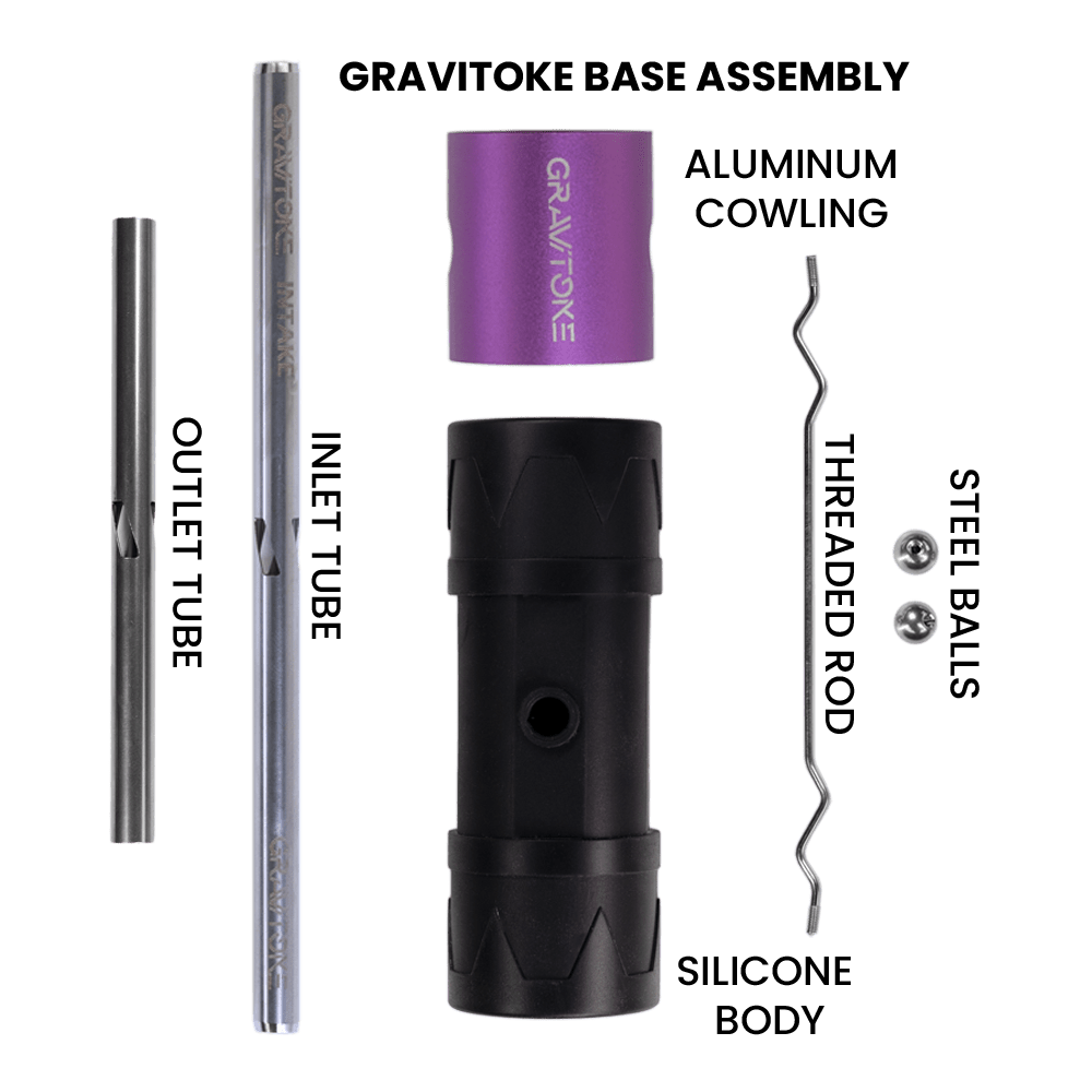 GraviToke - DynaVap