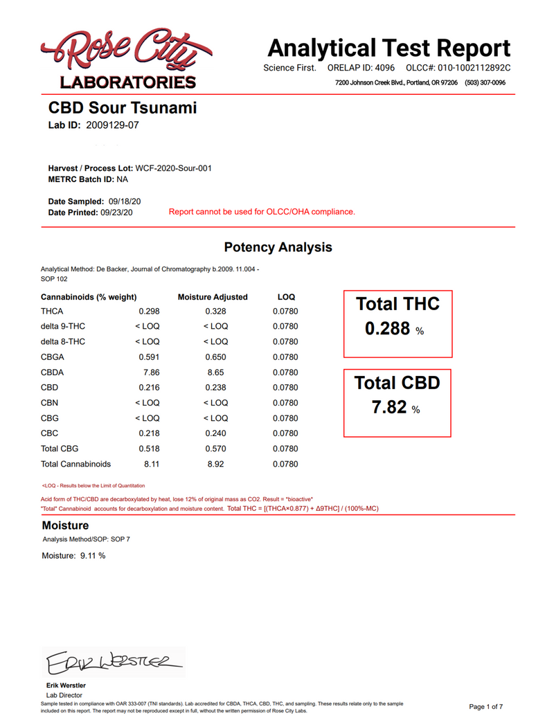 Sour Tsunami CBD Flower (7.82% CBD) 🌿
