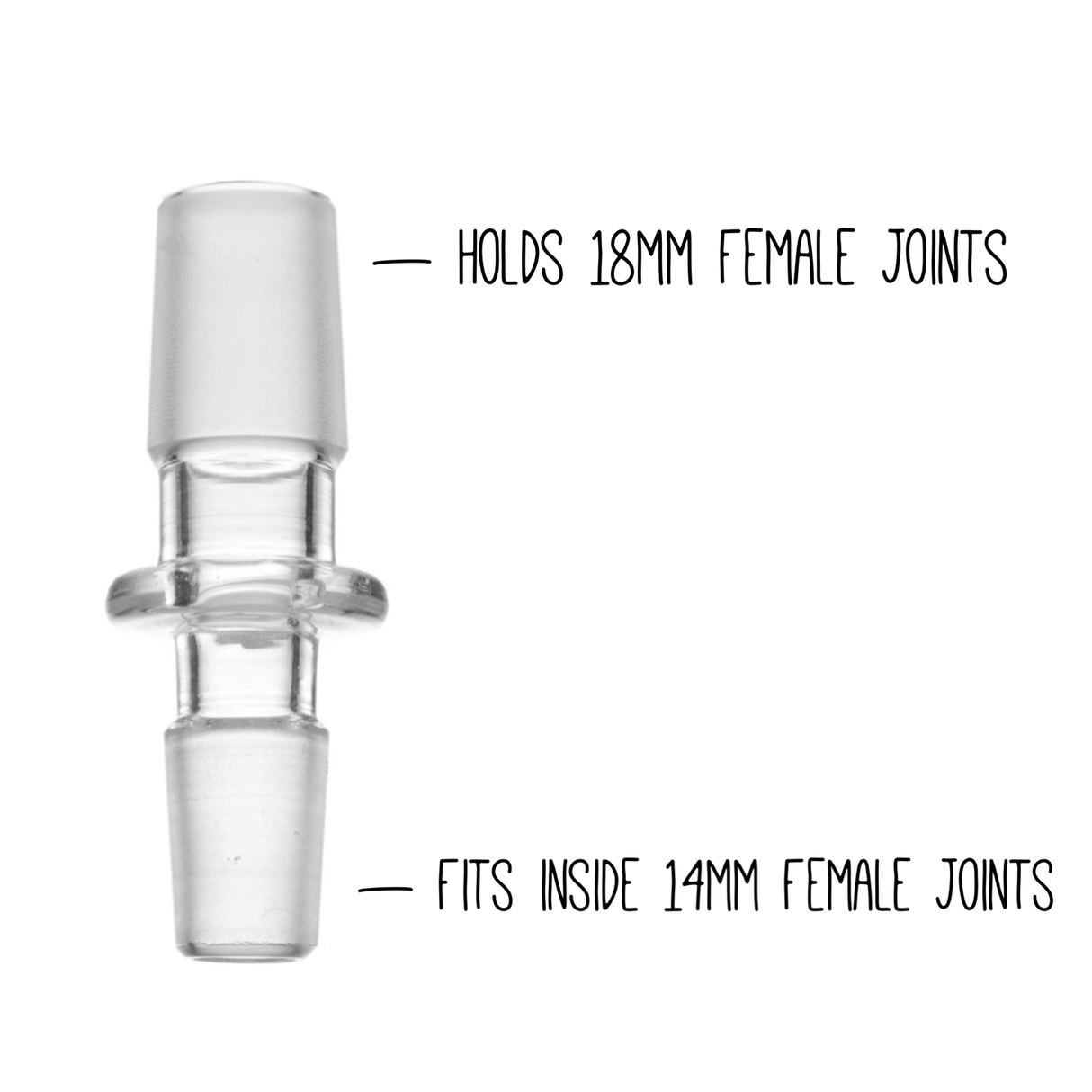 Grav® Gender/Size Adapter - Converts 18mm Female to 14mm Male 