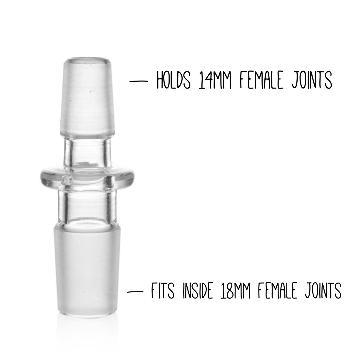 Grav® Gender/Size Adapter - Converts 18mm Female to 14mm Male 