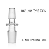 Grav® Gender/Size Adapter - Converts 18mm Female to 14mm Male 