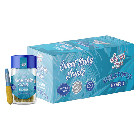 Sweet Lyfe Delta 8 + THC-P Baby Joints