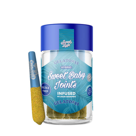 Sweet Lyfe Delta 8 + THC-P Baby Joints
